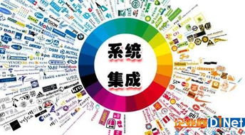 五大典型系统集成商类型解析 您属于哪一类？